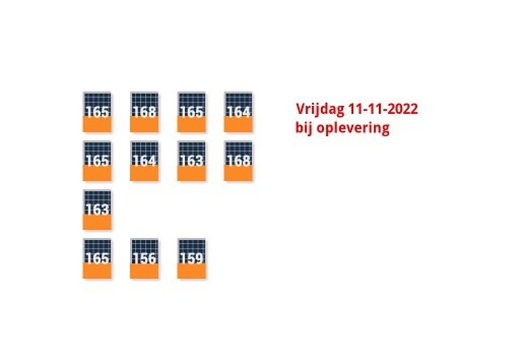 Afbeeldingslocatie: https://tweakers.net/i/Jb56tYKUogCi7mRqUFppRzWA8BU=/full-fit-in/4920x3264/filters:max_bytes(3145728):no_upscale():strip_icc():fill(white):strip_exif()/f/image/V9CpdrM0zTHHcqSC9bwPBNSt.jpg?f=user_large