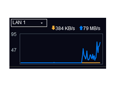 https://tweakers.net/i/Jb93YkS4vI6hshZ9Gs7JHCe6CTs=/fit-in/234x176/filters:fill(white):strip_exif()/m/348215/1KeUfQmi9uqlAzyLNSeZ2uZUlyNEKuj39CnBHinuVez8CvAvjp?f=234x176