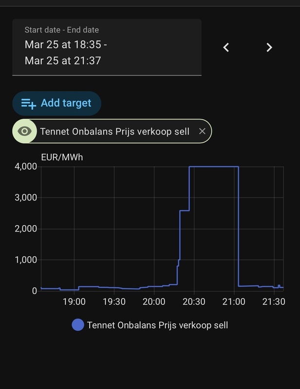 Afbeeldingslocatie: https://tweakers.net/i/JbDHJ_yU-AVRxJQbzqep21F7YAg=/x800/filters:strip_icc():strip_exif()/f/image/6rwHZtQdkHoKQBF65DeXjfOJ.jpg?f=fotoalbum_large