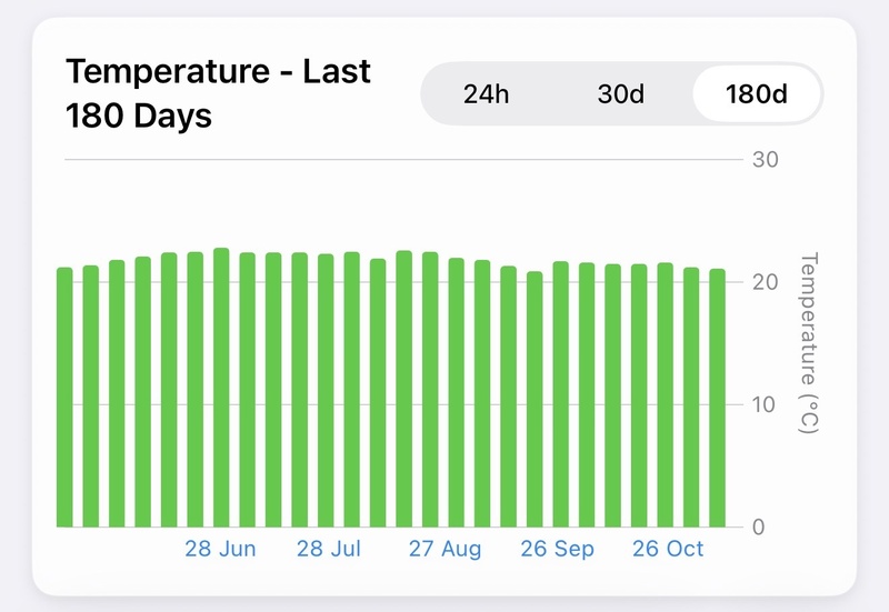 Afbeeldingslocatie: https://tweakers.net/i/Jb_9CdQZF3lpI8l1pu8ySHmM5m8=/800x/filters:strip_icc():strip_exif()/f/image/aPcUGElVxx8eCqMepX3RJCAs.jpg?f=fotoalbum_large