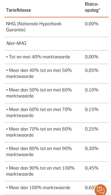 Afbeeldingslocatie: https://tweakers.net/i/JcARpBwJyjFcWhQ5oxx71EgnhRg=/x800/filters:strip_icc():strip_exif()/f/image/oZIUjguqk4cUNtqhuTQohUq3.jpg?f=fotoalbum_large