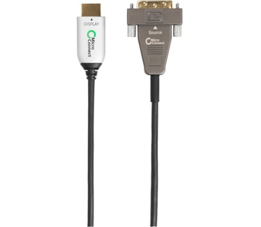 Microconnect HDM1924120OP