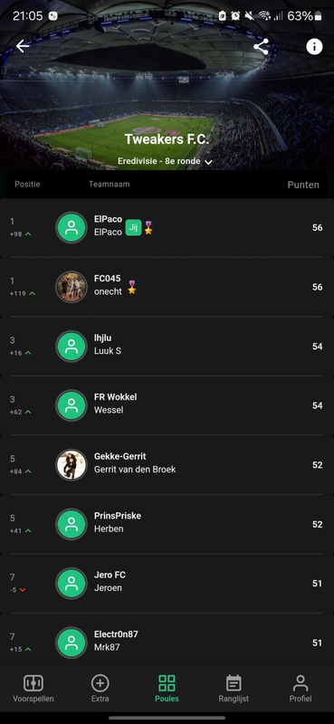 Afbeeldingslocatie: https://tweakers.net/i/JcJSPuj7eXpCPVQbNBmYgBYb5PI=/x800/filters:strip_icc():strip_exif()/f/image/I6aOuHwid2vZiuIibFoFnqox.jpg?f=fotoalbum_large