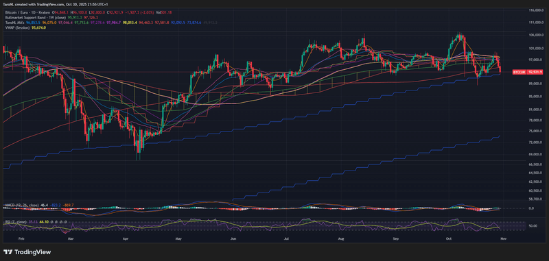 Afbeeldingslocatie: https://tweakers.net/i/JcMZ61zlrFEXMGF3CGBq2Ddcr0w=/800x/filters:strip_exif()/f/image/Df8XsfcuGNXulWkjRNGW8PPf.png?f=fotoalbum_large