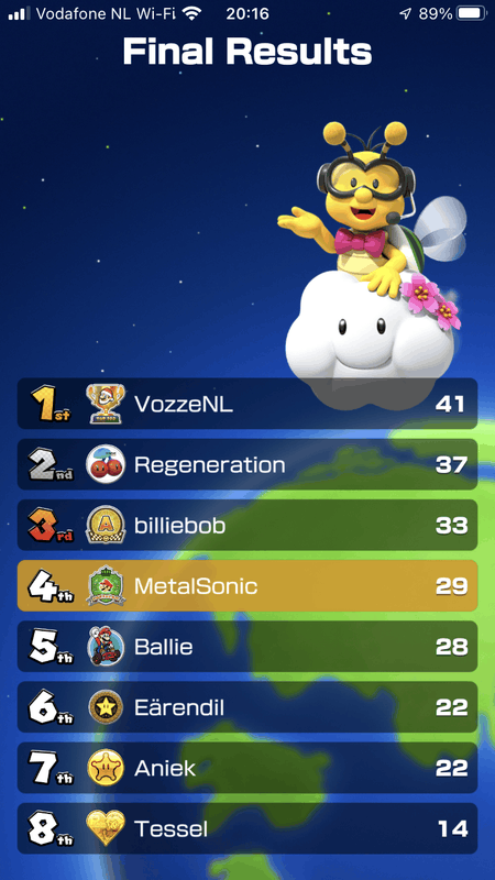 Afbeeldingslocatie: https://tweakers.net/i/JcRCOeS246PCLU7W3hfB5YY9i4k=/x800/filters:strip_exif()/f/image/JuyZ2tEqVZaiIUsERB9oajWz.png?f=fotoalbum_large