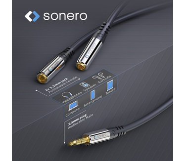 Sonero S-ACA001