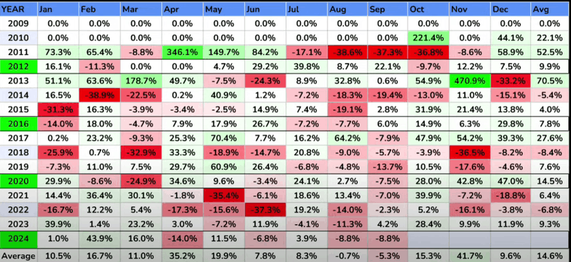 Afbeeldingslocatie: https://tweakers.net/i/JdMiPtjS_fmBMHz-cIKVDatvDu8=/800x/filters:strip_exif()/f/image/PJVDlBKaUHbrX9vAJ2vi8mbU.png?f=fotoalbum_large