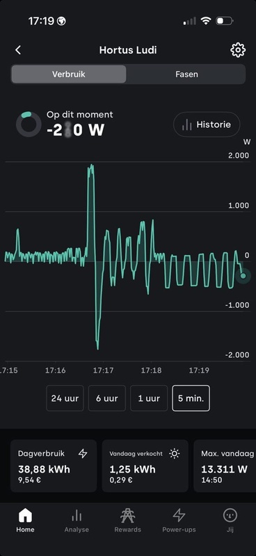 Afbeeldingslocatie: https://tweakers.net/i/JdlgnQpn9RywjjfeZxXUXqlCIXQ=/x800/filters:strip_icc():strip_exif()/f/image/z6lFkcnU0Lv5Ye2pWvOKYpaY.jpg?f=fotoalbum_large