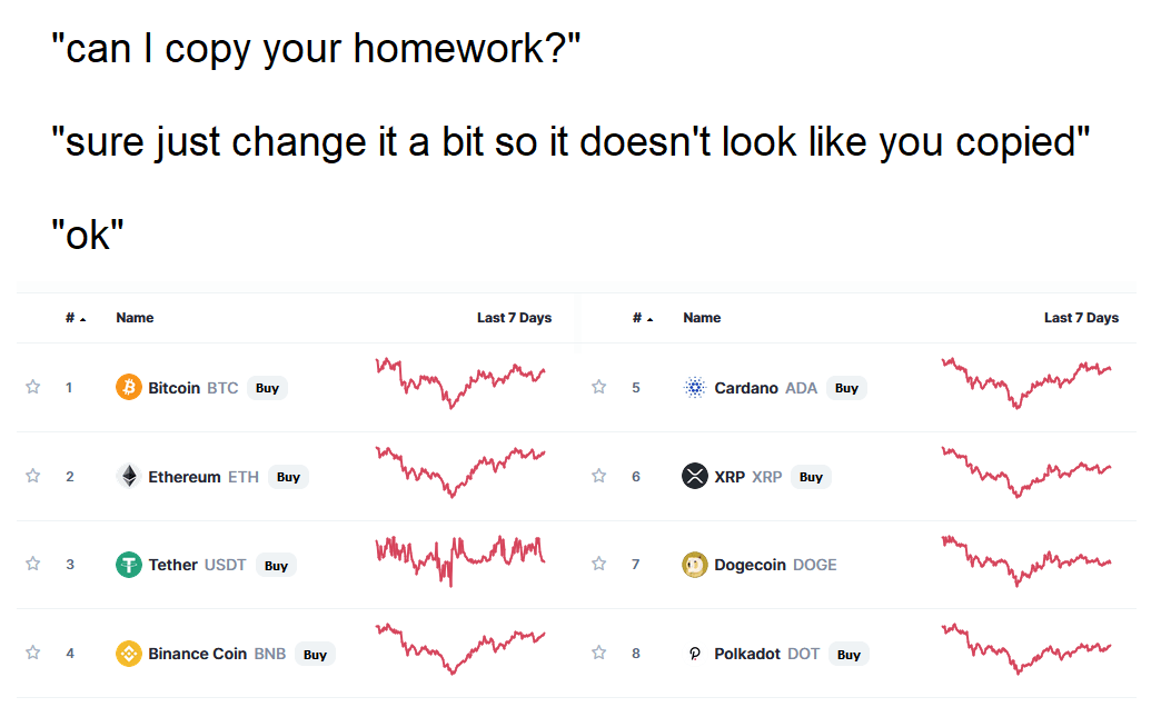 Afbeeldingslocatie: https://tweakers.net/i/Je6XCkyFGIUZsxrRpAlZLfPRmJA=/full-fit-in/4000x4000/filters:no_upscale():fill(white):strip_exif()/f/image/ek7tifTQuUiyCng4UHWrNhj0.png?f=user_large