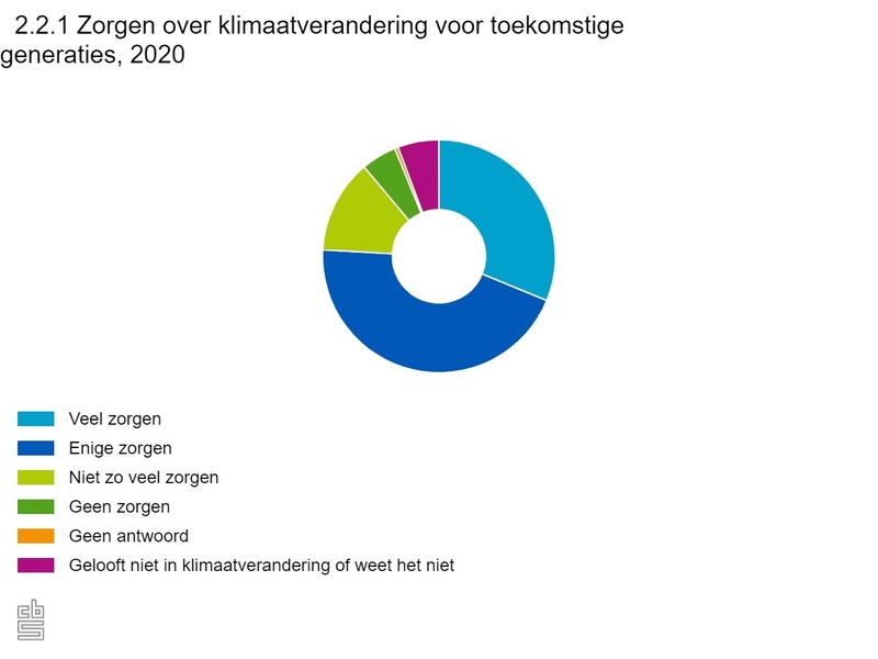 Afbeeldingslocatie: https://tweakers.net/i/JeA8rpEy7qgeAgG-8qxwQWSEyGw=/800x/filters:strip_icc():strip_exif()/f/image/vszj5fWMLsZQsFVp1rOnv7oH.jpg?f=fotoalbum_large