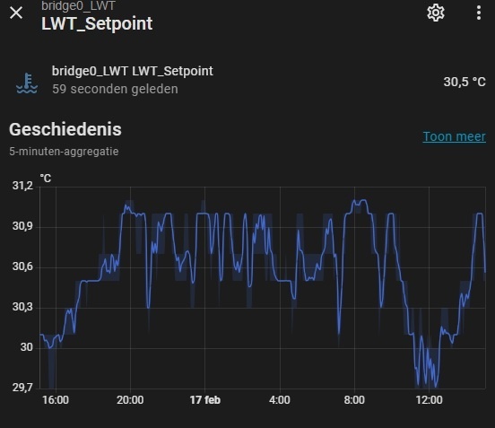 Afbeeldingslocatie: https://tweakers.net/i/JeWaNygt0aFSqodgNiu-kC-Czjk=/fit-in/4920x3264/filters:max_bytes(3145728):no_upscale():strip_icc():strip_exif()/f/image/ihQUlcjR0kUqJZgmOEE4kswE.jpg?f=user_large