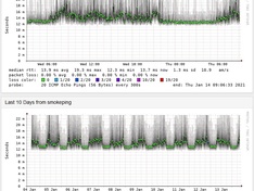 Afbeeldingslocatie: https://tweakers.net/i/Je_vWC38903j__7rkCF_OFjXQw0=/234x176/filters:strip_icc():strip_exif()/f/image/TRHg765t7j1BUtfatPB7rI0G.jpg?f=fotoalbum_medium