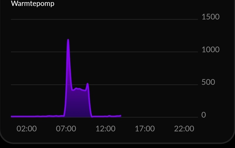 Afbeeldingslocatie: https://tweakers.net/i/JfOtd4zuqK_8a8cgEGlm8ibEdOs=/800x/filters:strip_icc():strip_exif()/f/image/ZtM2fcFxC2BdUy1EfWJk5rK1.jpg?f=fotoalbum_large