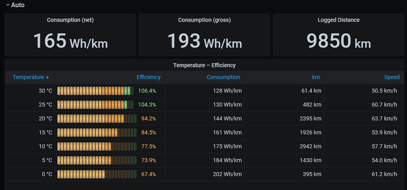 Afbeeldingslocatie: https://tweakers.net/i/Jg0UNHGZOAoJZ9LL4rWkCL8eJ6Q=/800x/filters:strip_exif()/f/image/tf02hVOPw7xJxZjEfeEEKrKv.png?f=fotoalbum_large