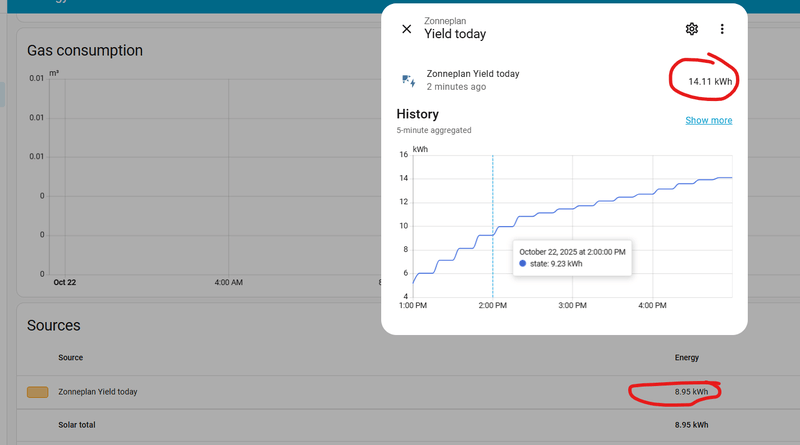 Afbeeldingslocatie: https://tweakers.net/i/JgCSMytkr-YzKly7UvUdWpuhzOE=/800x/filters:strip_exif()/f/image/1tyE47XufpeAS1WcAX1CTueF.png?f=fotoalbum_large