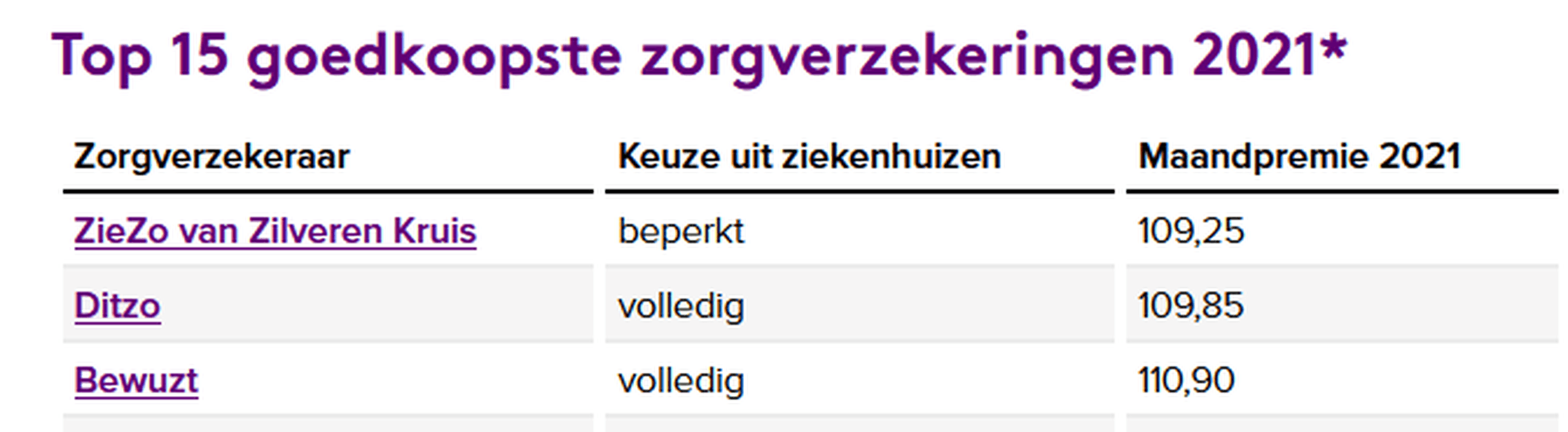 Afbeeldingslocatie: https://tweakers.net/i/JgHRiRewWMFjbr3KUeShiQq8S9w=/full-fit-in/4000x4000/filters:no_upscale():fill(white):strip_exif()/f/image/ZO2RkBUHDUp5NKPsUpciOtEC.png?f=user_large