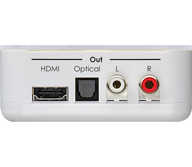 TV One AP-536