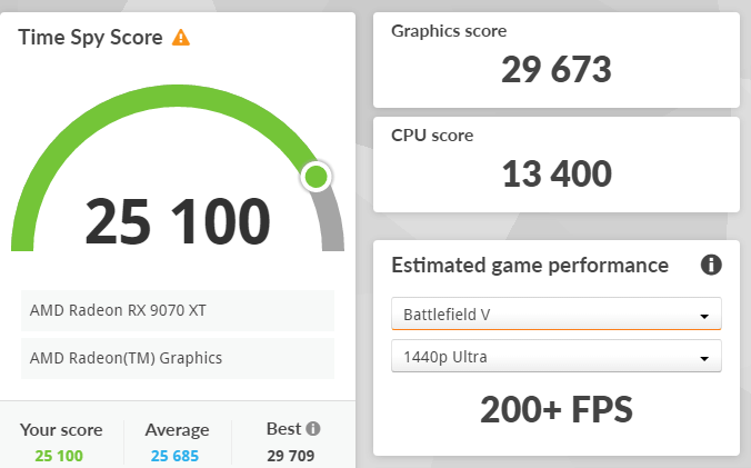 Afbeeldingslocatie: https://tweakers.net/i/JgdsRRVhxaVQJF6LQSDImFfGNp8=/fit-in/4000x4000/filters:no_upscale():strip_exif()/f/image/a9gOh5TsXV0d4s9MOMMeRDTj.png?f=user_large