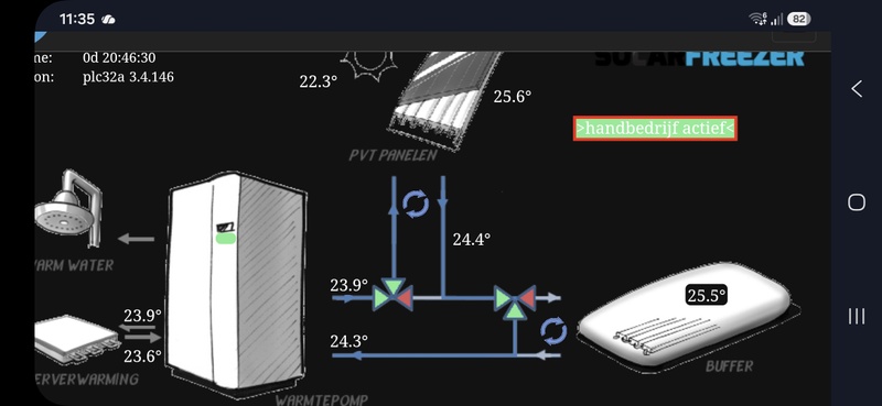 Afbeeldingslocatie: https://tweakers.net/i/JgnL6kljw1wkjzvwotupgL-KSss=/800x/filters:strip_icc():strip_exif()/f/image/sQLUm8HQMh6kjDAIitSc254R.jpg?f=fotoalbum_large