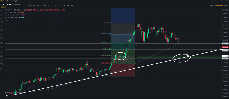 Afbeeldingslocatie: https://tweakers.net/i/JgoyfXUdvwUwfZjvtJqj03ifBTQ=/800x/filters:strip_exif()/f/image/AWX3S0hNVwf1Gp8S1ADF5nk7.png?f=fotoalbum_large