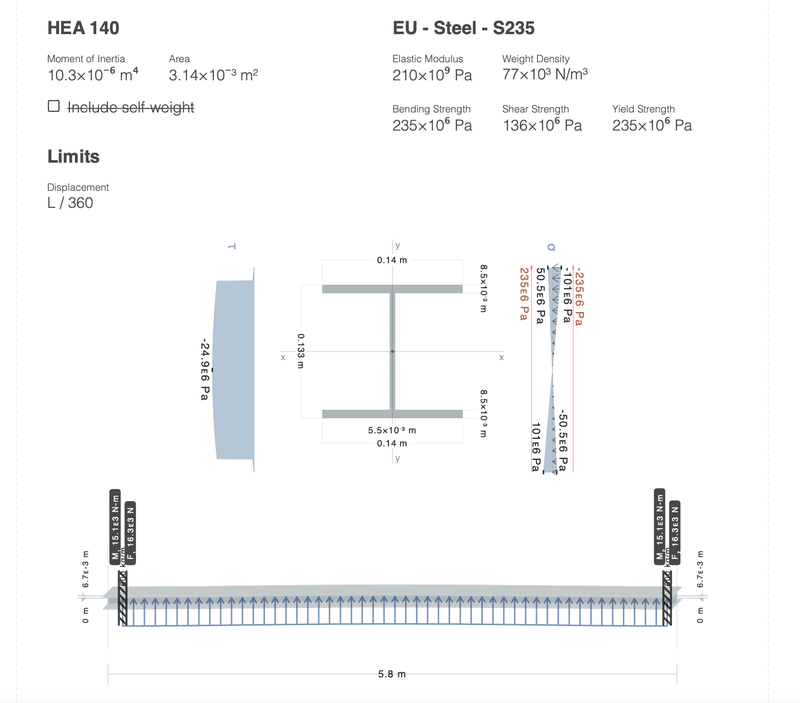 Afbeeldingslocatie: https://tweakers.net/i/JhHN6km_4CzHzech1eLnPXYRiyc=/800x/filters:strip_exif()/f/image/jHaCHlxHEDyDV6FrxuL1gsvc.png?f=fotoalbum_large