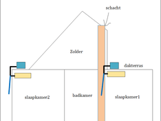 Afbeeldingslocatie: https://tweakers.net/i/JhNy89aZ9CrWT5R5hXWlDh3bjjM=/234x176/filters:strip_exif()/f/image/GmBjFjKL13JEwFvV63ftOOEz.png?f=fotoalbum_medium