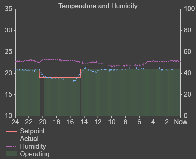 Afbeeldingslocatie: https://tweakers.net/i/JhQFjSaSqjzqonBoJIgjpfu0bUE=/fit-in/4000x4000/filters:no_upscale():strip_exif()/f/image/X8tUo6sc1LVlkwf64Ca8RzfL.png?f=user_large