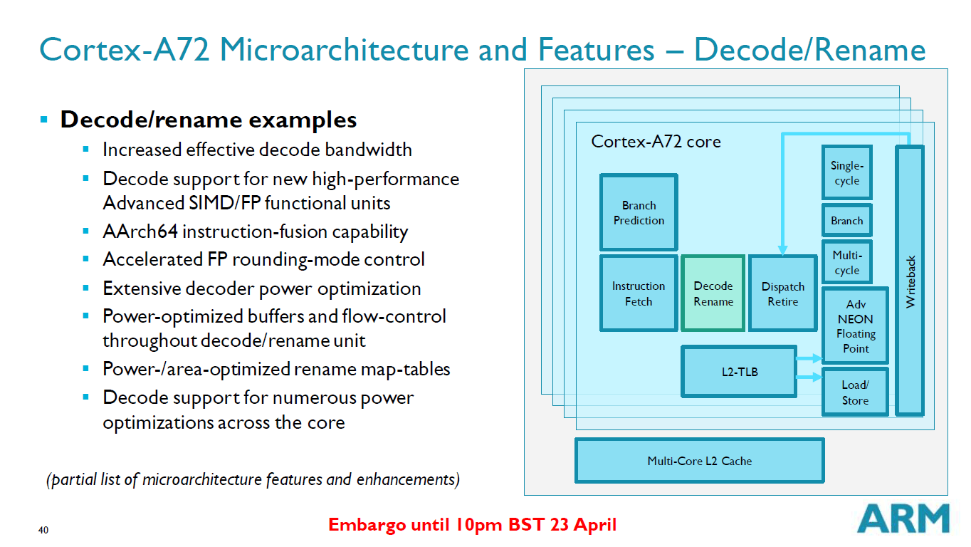 ARM: Cortex A72 75 procent zuiniger dan Core M bij zelfde prestaties ...