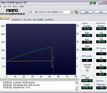Nero CD-DVD Speed 4.50 screenshot (resized)