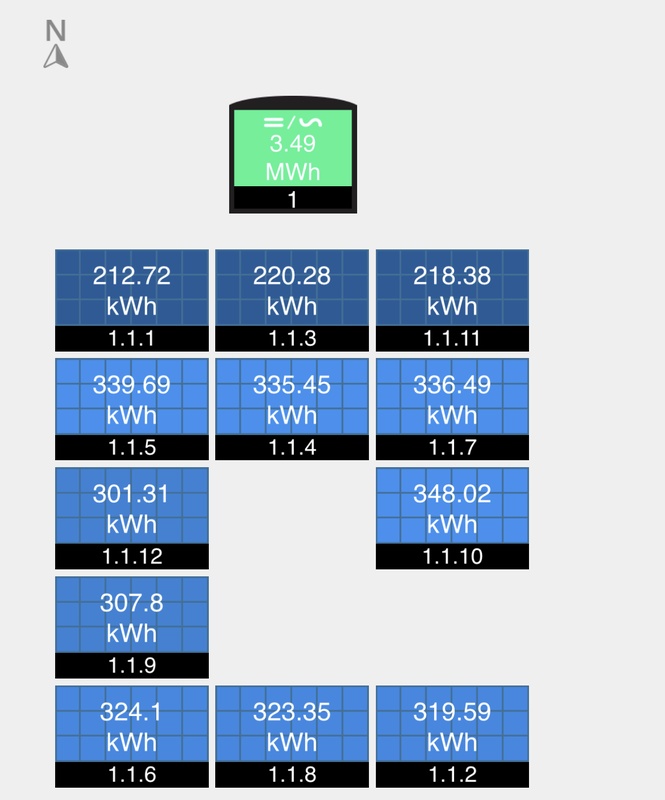 Afbeeldingslocatie: https://tweakers.net/i/JhjMfgR_he90HNzB6ZFNFoVem_s=/x800/filters:strip_icc():strip_exif()/f/image/kDM3rQJsj1thX76VVD6TngGY.jpg?f=fotoalbum_large