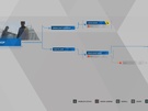 Review Detroit: Become Human