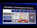 Ondersteunde ontwikkelmethodes BlackBerry 10