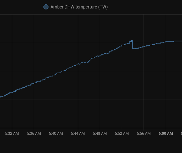 Afbeeldingslocatie: https://tweakers.net/i/JisGXXhJ5grpGyuG9BSikCOTIdc=/full-fit-in/4000x4000/filters:no_upscale():fill(white):strip_exif()/f/image/HmH0QKQUPVmS8Mc9dAZgHskx.png?f=user_large
