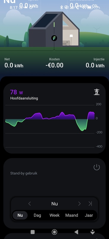 Afbeeldingslocatie: https://tweakers.net/i/Jj3ekX9J_kx4H3ngpOs1o80HdkE=/x800/filters:strip_icc():strip_exif()/f/image/PnLF8kOQyHAsxArTEpkxhv2q.jpg?f=fotoalbum_large