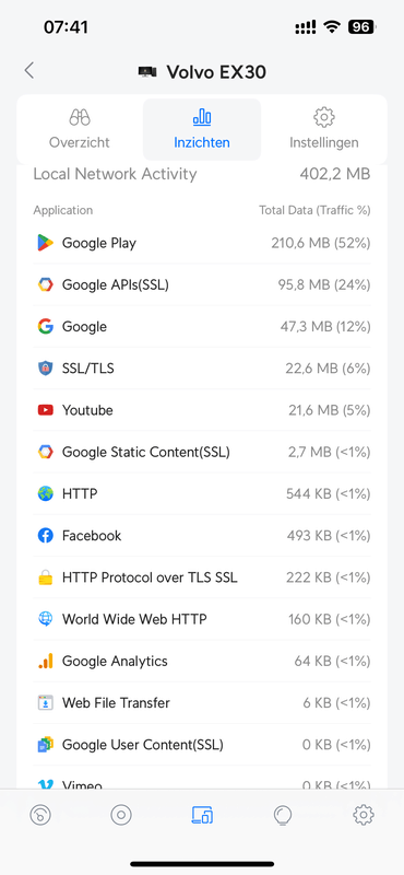 Afbeeldingslocatie: https://tweakers.net/i/Jj6Eohw8ShnMpbqaQXwnDiHqtB4=/x800/filters:strip_exif()/f/image/GvVZm660zBAFyY3CNqoSw0nS.png?f=fotoalbum_large
