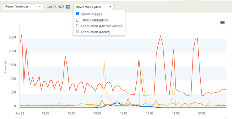 Afbeeldingslocatie: https://tweakers.net/i/JjEKIrrLcwLreRdNVR6-6en51zo=/800x/filters:strip_exif()/f/image/91QNN9bEc83uooyLxNuyKdaW.png?f=fotoalbum_large