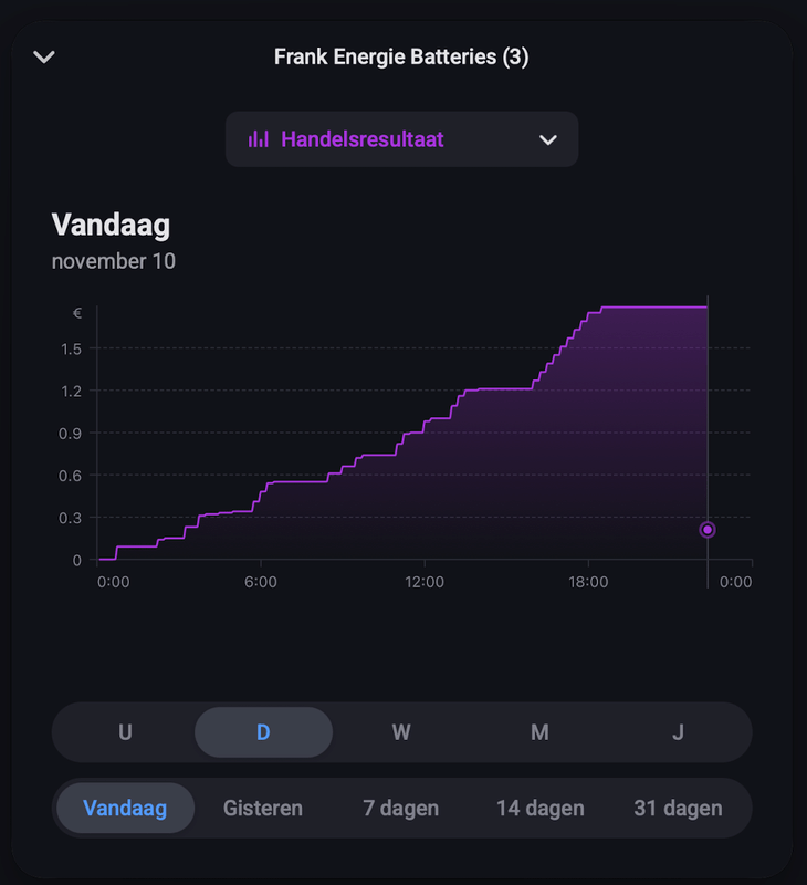 Afbeeldingslocatie: https://tweakers.net/i/JjQgpRdil5sVigIOTsZNa1mMOok=/x800/filters:strip_exif()/f/image/XtKCX5SXuTRkin71EnMufCnP.png?f=fotoalbum_large