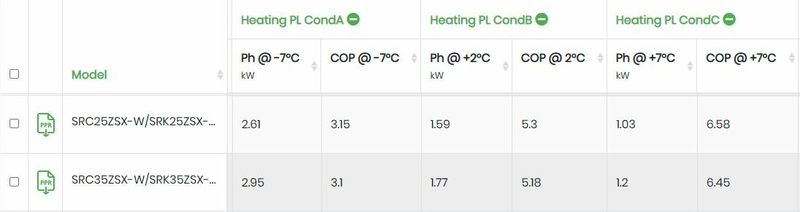 Afbeeldingslocatie: https://tweakers.net/i/Jjg3lWXUqRPR2g4LKuXUTdgkeGo=/800x/filters:strip_icc():strip_exif()/f/image/yWSLxOISSpRdEZYToXLVKHi8.jpg?f=fotoalbum_large
