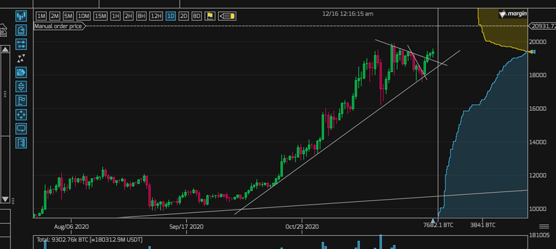 Afbeeldingslocatie: https://tweakers.net/i/JjlMUVBxSw2sJzfce4aP9SYzP9M=/800x/filters:strip_exif()/f/image/R4sCbi5jdO9M3CNw7v0GQbp9.png?f=fotoalbum_large