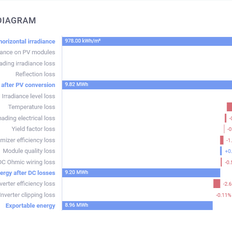 Afbeeldingslocatie: https://tweakers.net/i/JjpLU_qgkFcQ8k7cqpl9lH7Pjb4=/232x232/filters:strip_exif()/f/image/CknNhoqBZf0AtUl4SkAUak1R.png?f=fotoalbum_tile