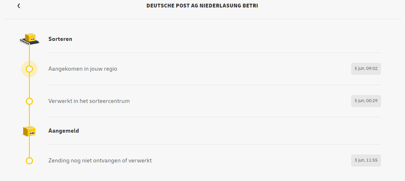 Afbeeldingslocatie: https://tweakers.net/i/JjsMToK2aXWjtXdKP4UJLh6XYFw=/800x/filters:strip_exif()/f/image/08fpOzOIrcC1pqRVKEJVEaAG.png?f=fotoalbum_large