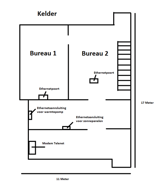 Afbeeldingslocatie: https://tweakers.net/i/Jk71YkpCyknOF7kik9PEIBlBodM=/x800/filters:strip_exif()/f/image/XK3u6YdpW7LSZWpkNWZhUhmp.png?f=fotoalbum_large