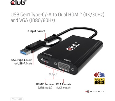 Club 3D USB Gen1 Type-C/-A to Dual HDMI (4K/30Hz) / VGA (1080/60Hz)