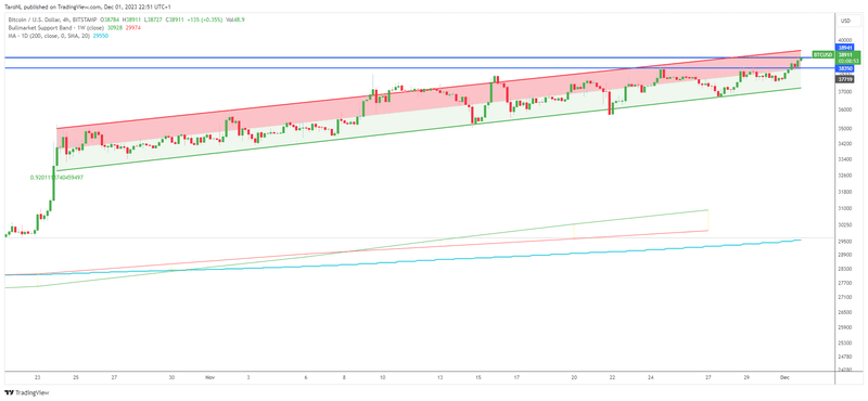Afbeeldingslocatie: https://tweakers.net/i/Jkv8MhGM7bHQ-yCVCw8B4A9mumk=/800x/filters:strip_exif()/f/image/eMMHCUFIVqgmWR9HVEbTrvGH.png?f=fotoalbum_large