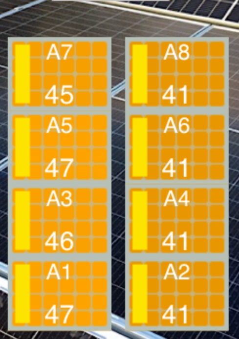 Afbeeldingslocatie: https://tweakers.net/i/JlTEMSlZGo5gOxemoTj_BkIses0=/full-fit-in/4920x3264/filters:max_bytes(3145728):no_upscale():strip_icc():fill(white):strip_exif()/f/image/aHfqA9ffpJxlYZdR0CwhniXq.jpg?f=user_large