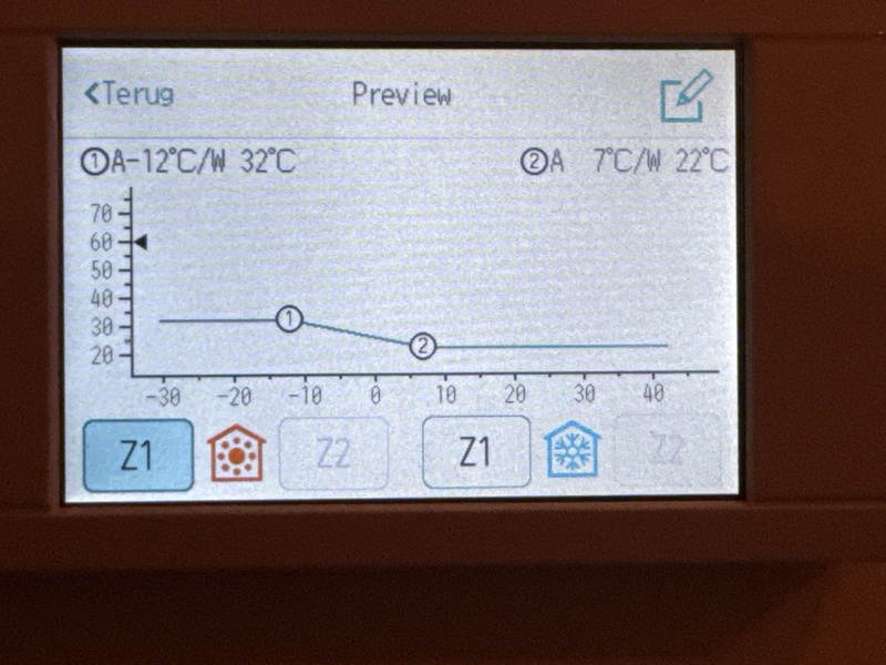 Afbeeldingslocatie: https://tweakers.net/i/JljaypDOVClFRmSc5JMGoAgOPpA=/800x/filters:strip_icc():strip_exif()/f/image/ISN39vLm1Sxz0LCNzQQX7WDQ.jpg?f=fotoalbum_large