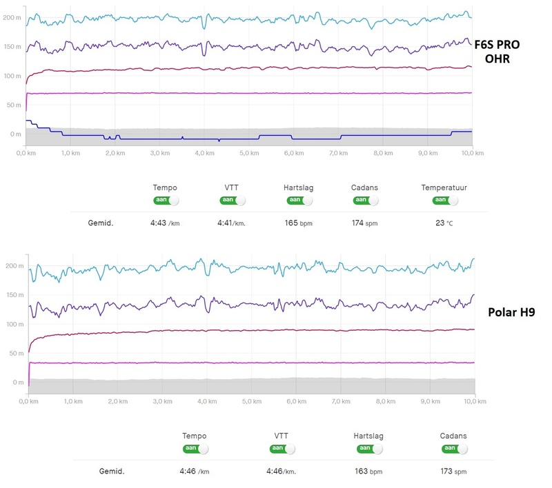 Afbeeldingslocatie: https://tweakers.net/i/JlvhCY_QY4i8LhzQHrh-UEkQCJo=/800x/filters:strip_icc():strip_exif()/f/image/YW1KcsuCNcPaeZcGJcTeW4Fe.jpg?f=fotoalbum_large
