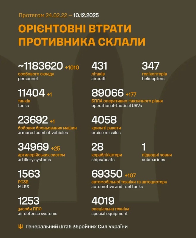 Afbeeldingslocatie: https://tweakers.net/i/JmxDo6B_cHhBH4F9B9jhbYwJIig=/x800/filters:strip_icc():strip_exif()/f/image/ruMvDxr7vw4YIyNWv4b3cWSQ.jpg?f=fotoalbum_large