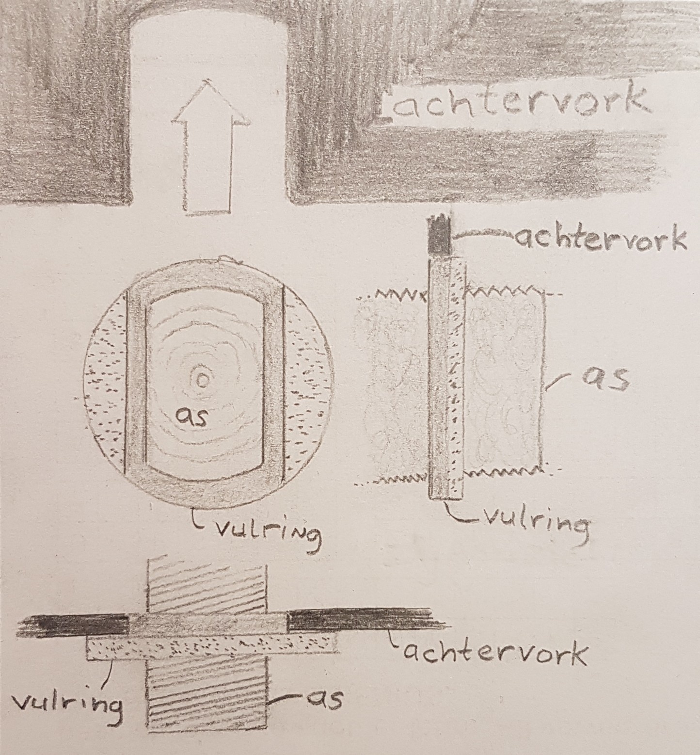 Afbeeldingslocatie: https://tweakers.net/i/Jn8FyyyVWLJ0-uh77c8rx-N-n_4=/full-fit-in/4920x3264/filters:max_bytes(3145728):no_upscale():strip_icc():fill(white):strip_exif()/f/image/nK6K1unAiRGiqK5P1VrZ8SwI.jpg?f=user_large
