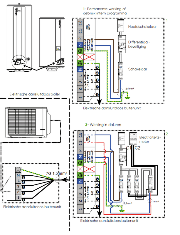 Afbeeldingslocatie: https://tweakers.net/i/JnBHepAtoqxb25ipPi7R0q_k8UU=/x800/filters:strip_exif()/f/image/5eDi8sBRhyo69bzDMJrZecgA.png?f=fotoalbum_large